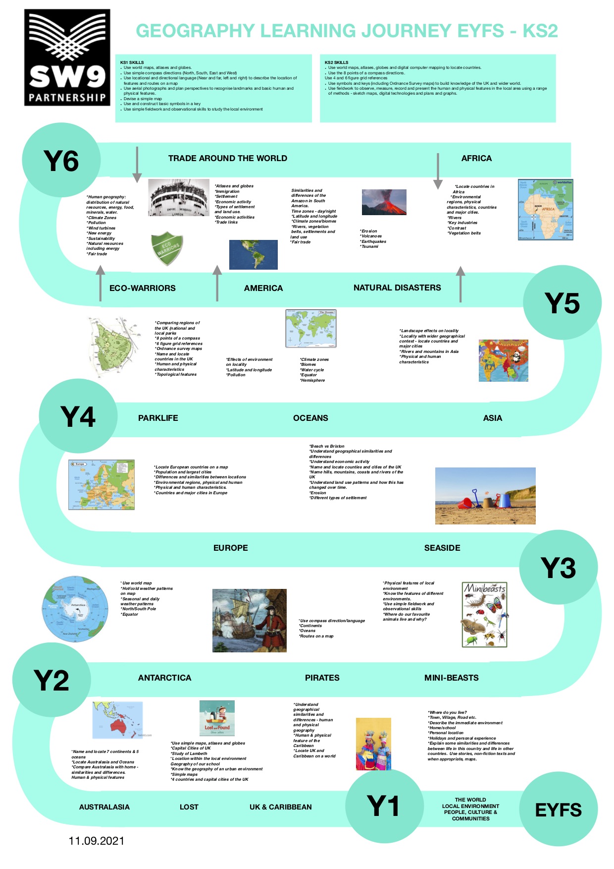 Geography - Christ Church School